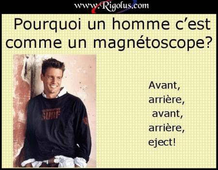 Magnetoscope
